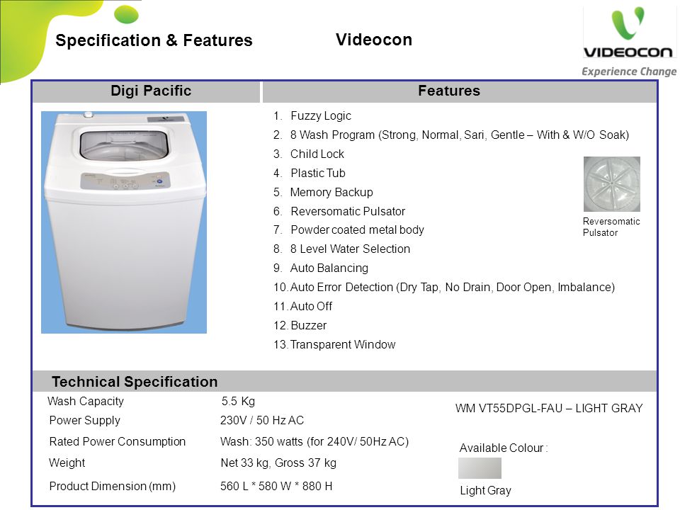 Washing machine wattage rating online